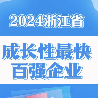 喜讯丨意昂3集团再添“省级荣誉”！！！